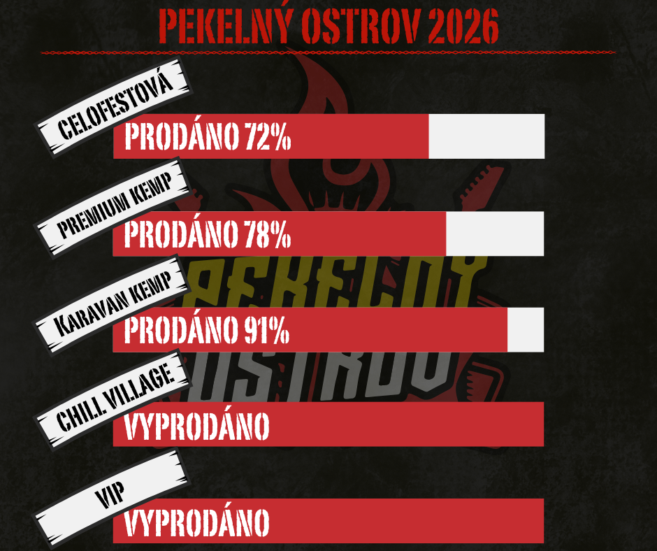 PO26 příspěvky (31).png